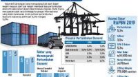 Dampak Pandemi Covid 19 Terhadap Perekonomian Indonesia