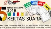 Gambaran Umum Pelaksanaan Pesta Demokrasi  di Papua